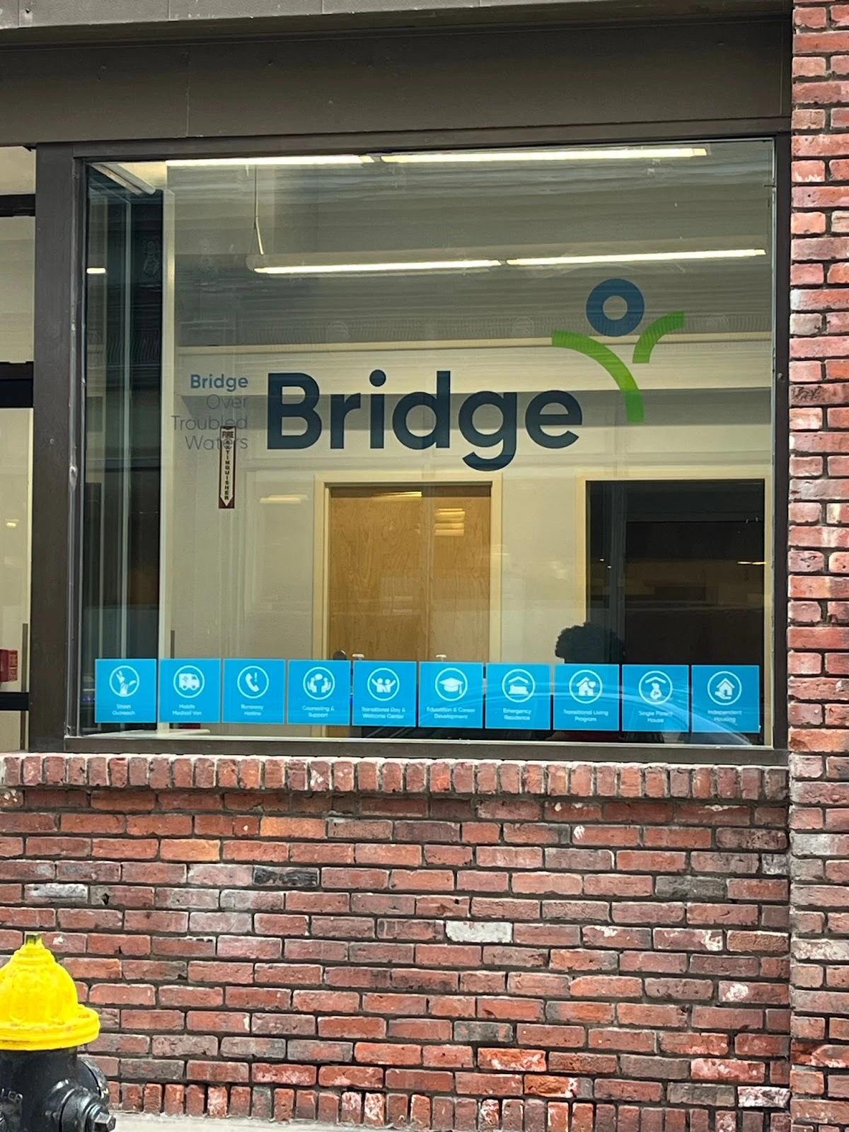 Bridge Over Troubled Waters